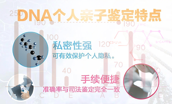 乐山匿名DNA亲子鉴定费用是多少钱,乐山匿名亲子鉴定需要怎么办理